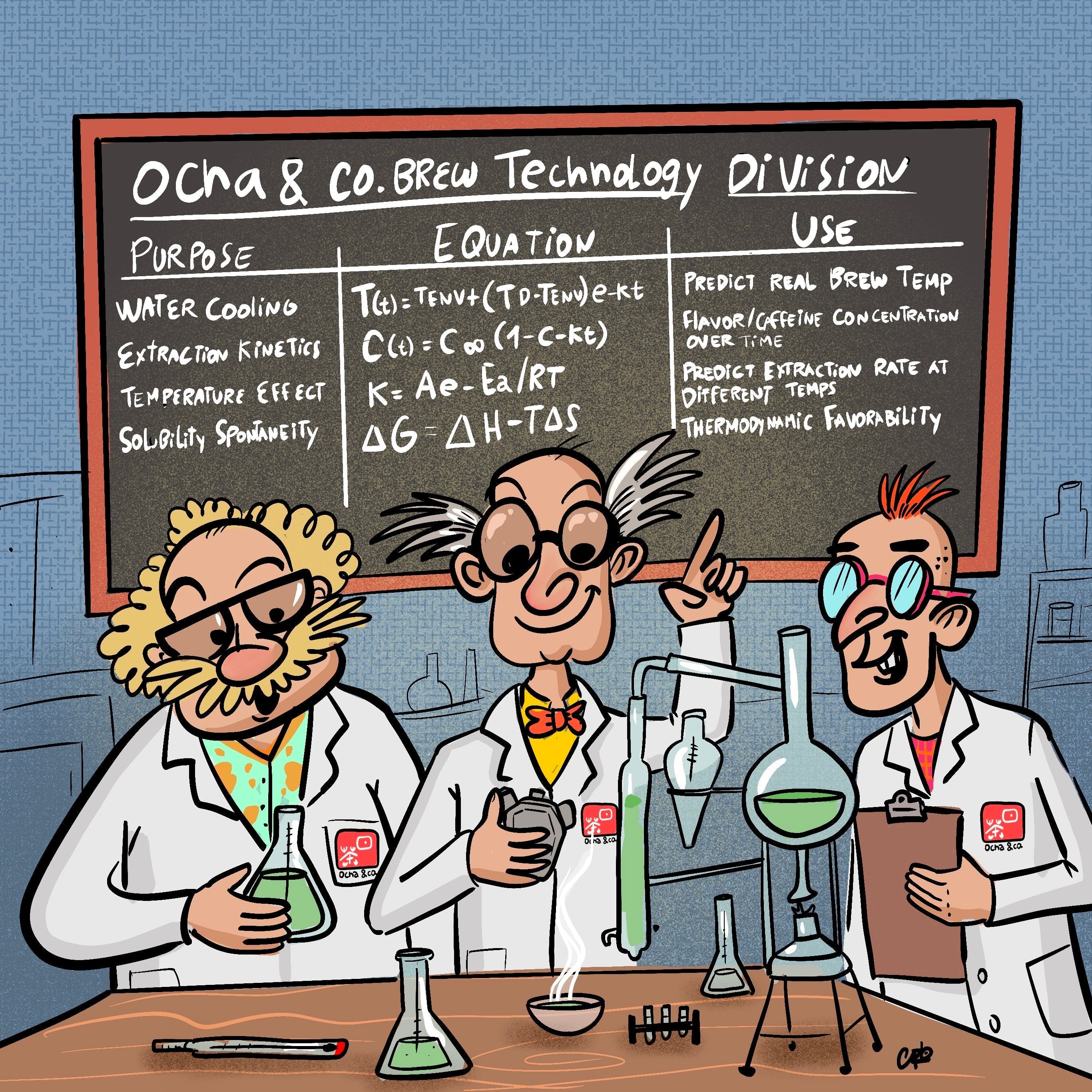 What is the best temperature for brewing green tea? - Ocha & Co.